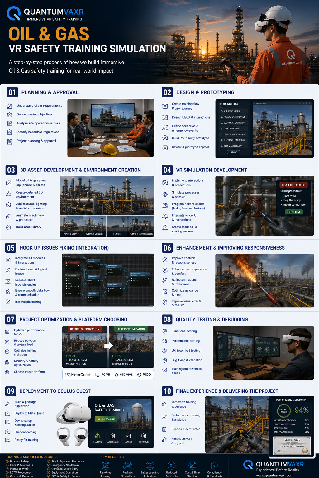 oilgas